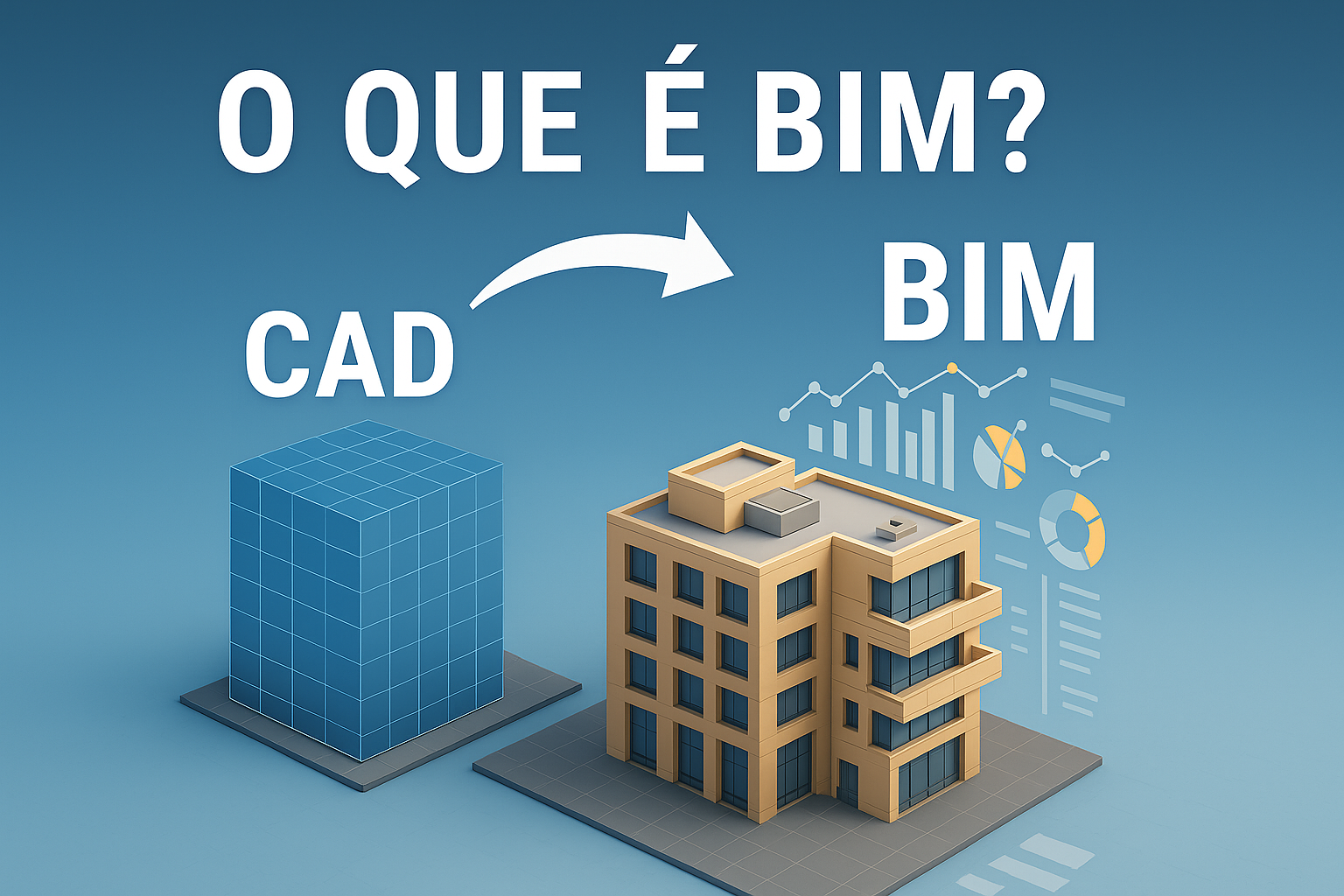 O que é BIM?